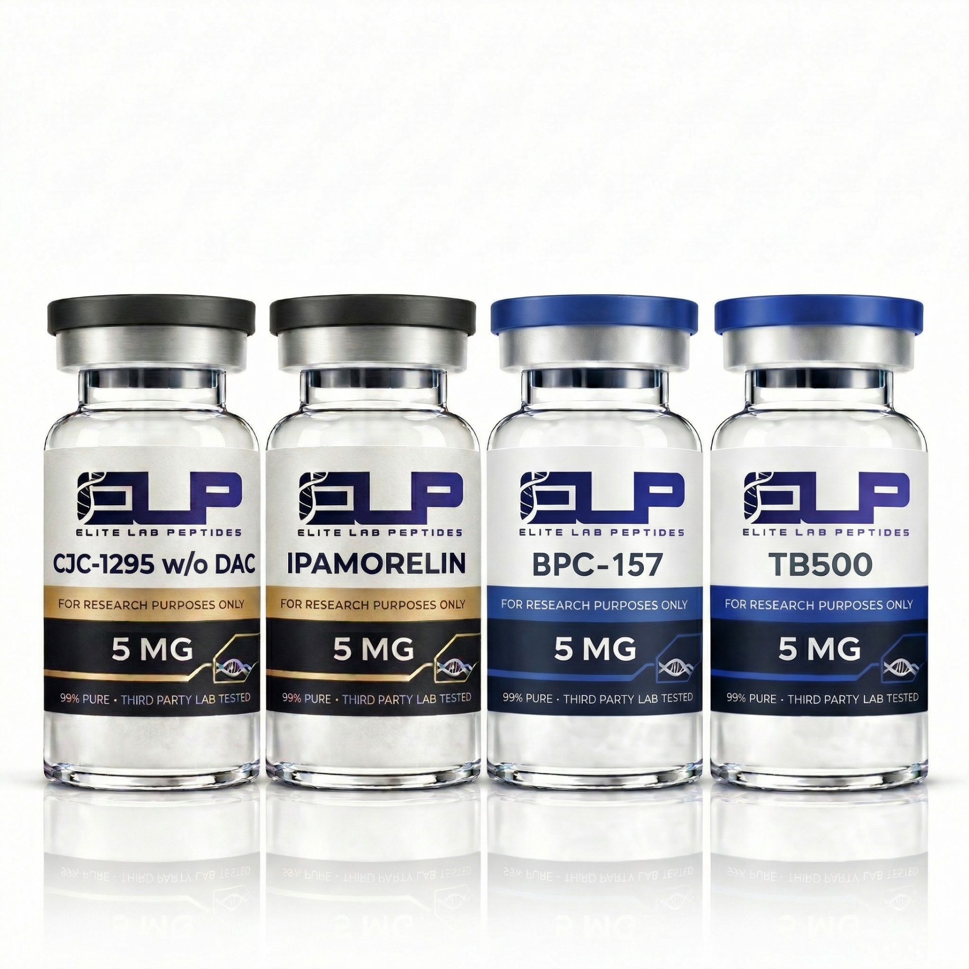 The Elite Research Kit