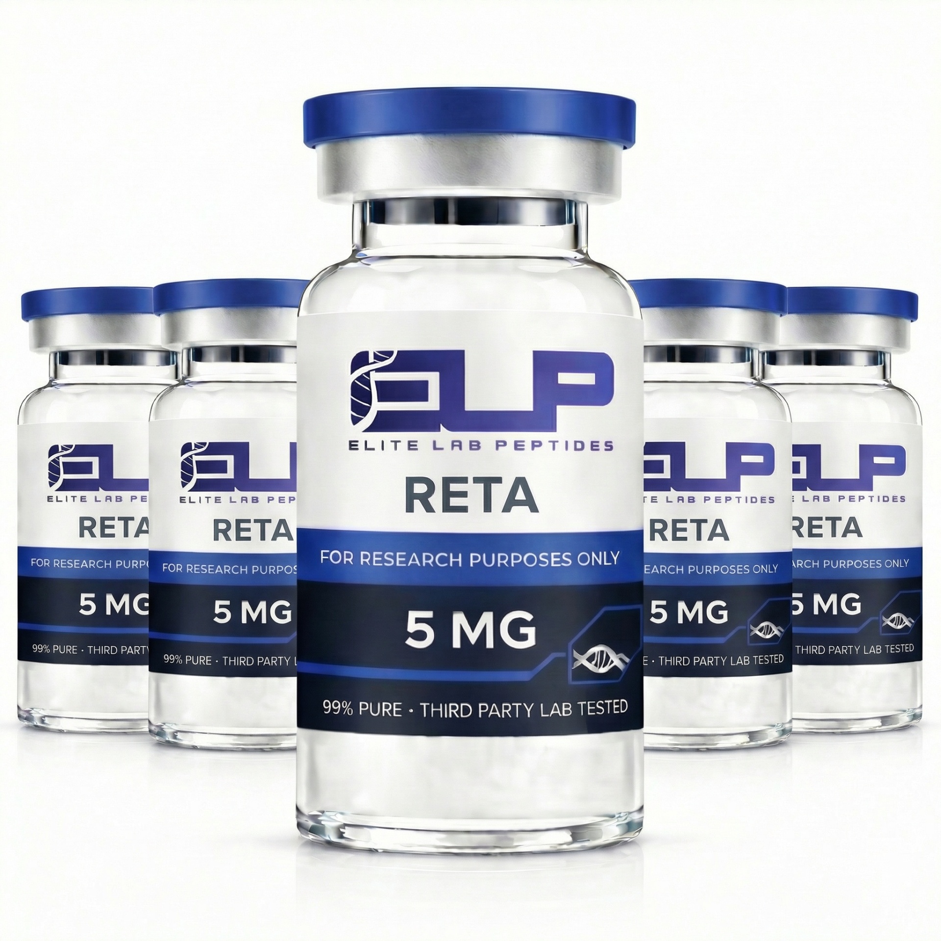 The Reta Research Kit